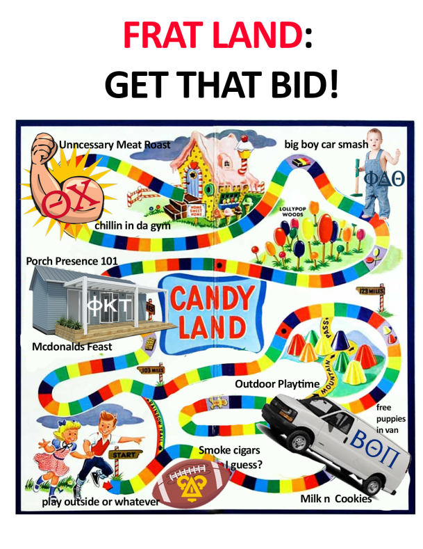 candy land board